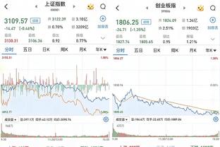 表现糟糕！努尔基奇6中2得到5分5板3助2断1帽 末节被DNP